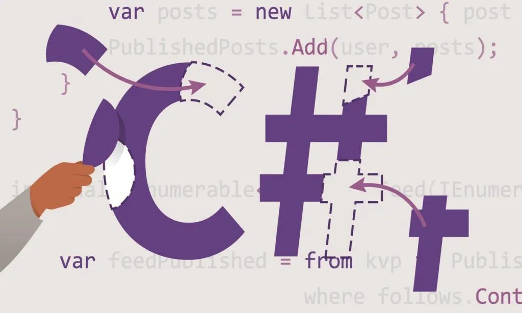 C# (C Sharp) nedir?